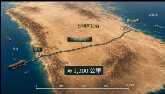 伊拉克确认袭击沙特输油管道的无人机从其境内发射