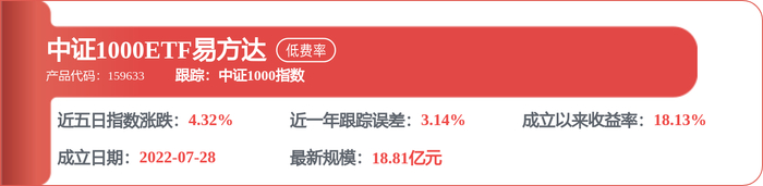 【机构调研记录】华夏基金调研九州一轨、中无人机